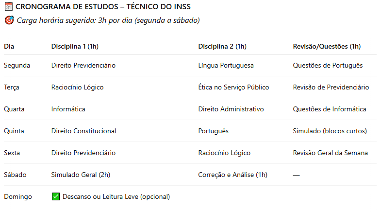 imagem de uma tabela com cronograma de estudos para o cargo de Técnico do INSS